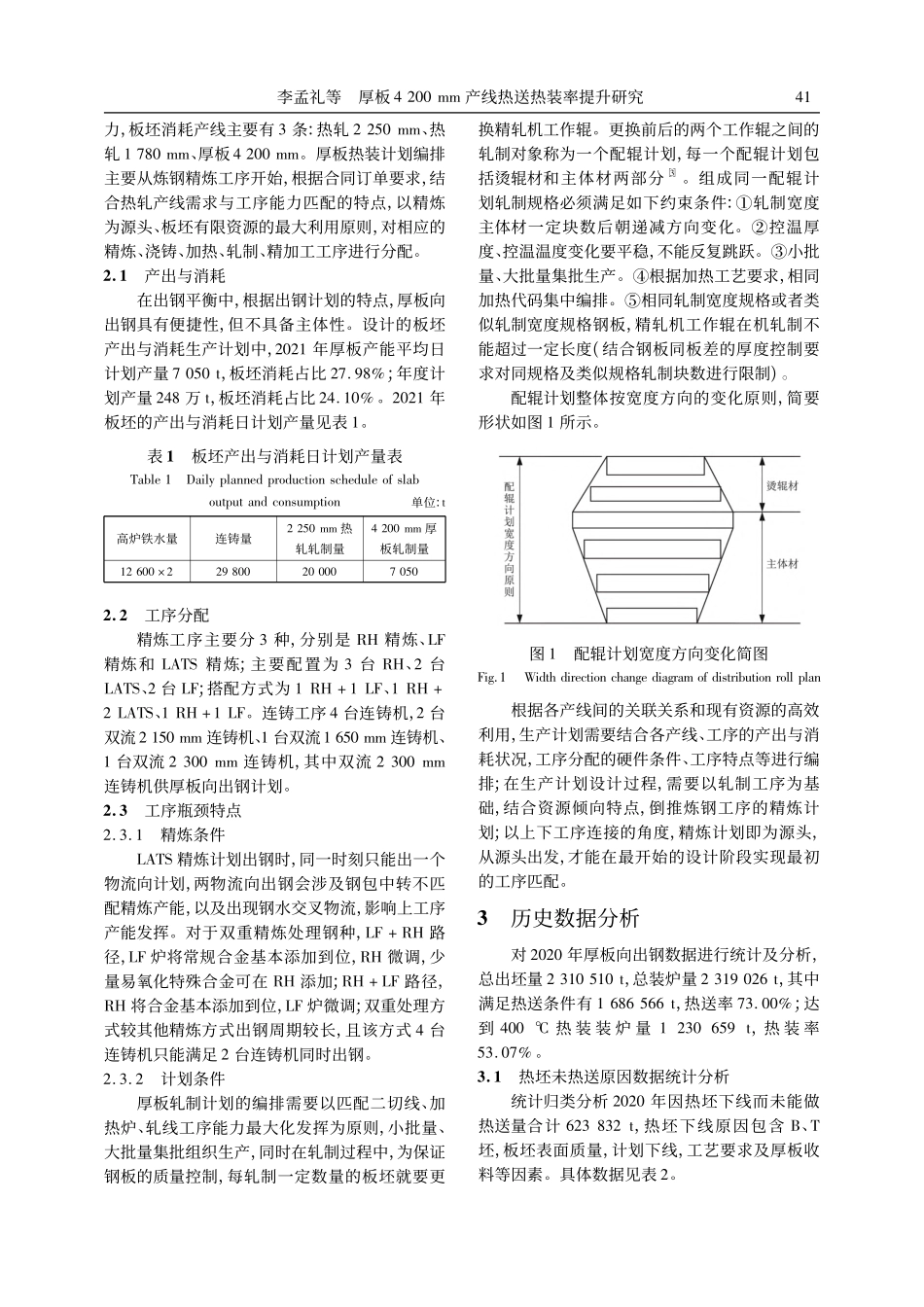 厚板4200mm产线热送热装率提升研究_李孟礼.pdf_第2页