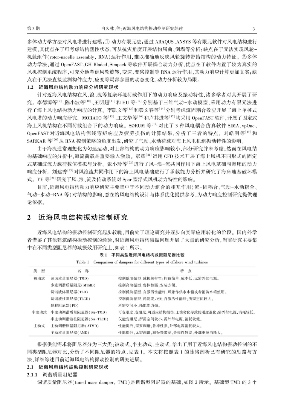 近海风电结构振动控制研究综述.pdf_第3页