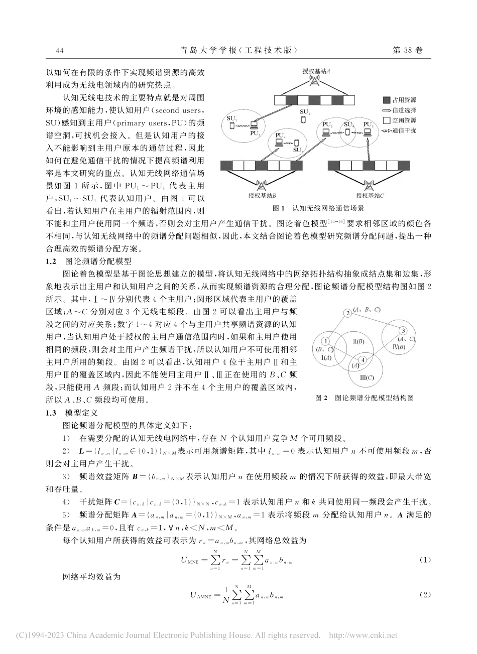 基于优化烟花算法的认知无线电频谱分配方案研究_刘倩.pdf_第2页