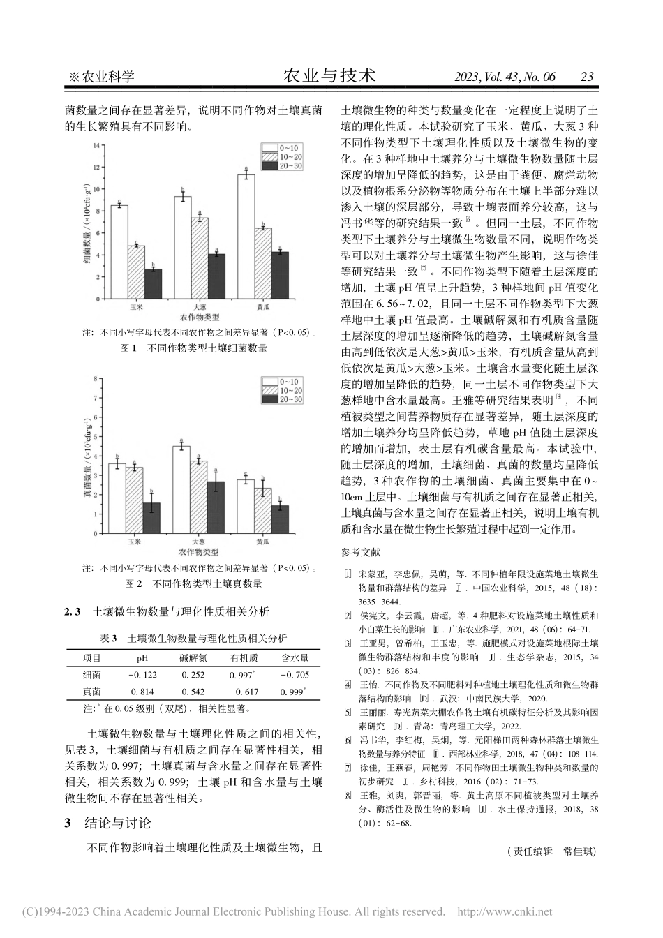 佳木斯市郊区设施菜地不同农作物土壤微生物多样性特征_杨秀颖.pdf_第3页