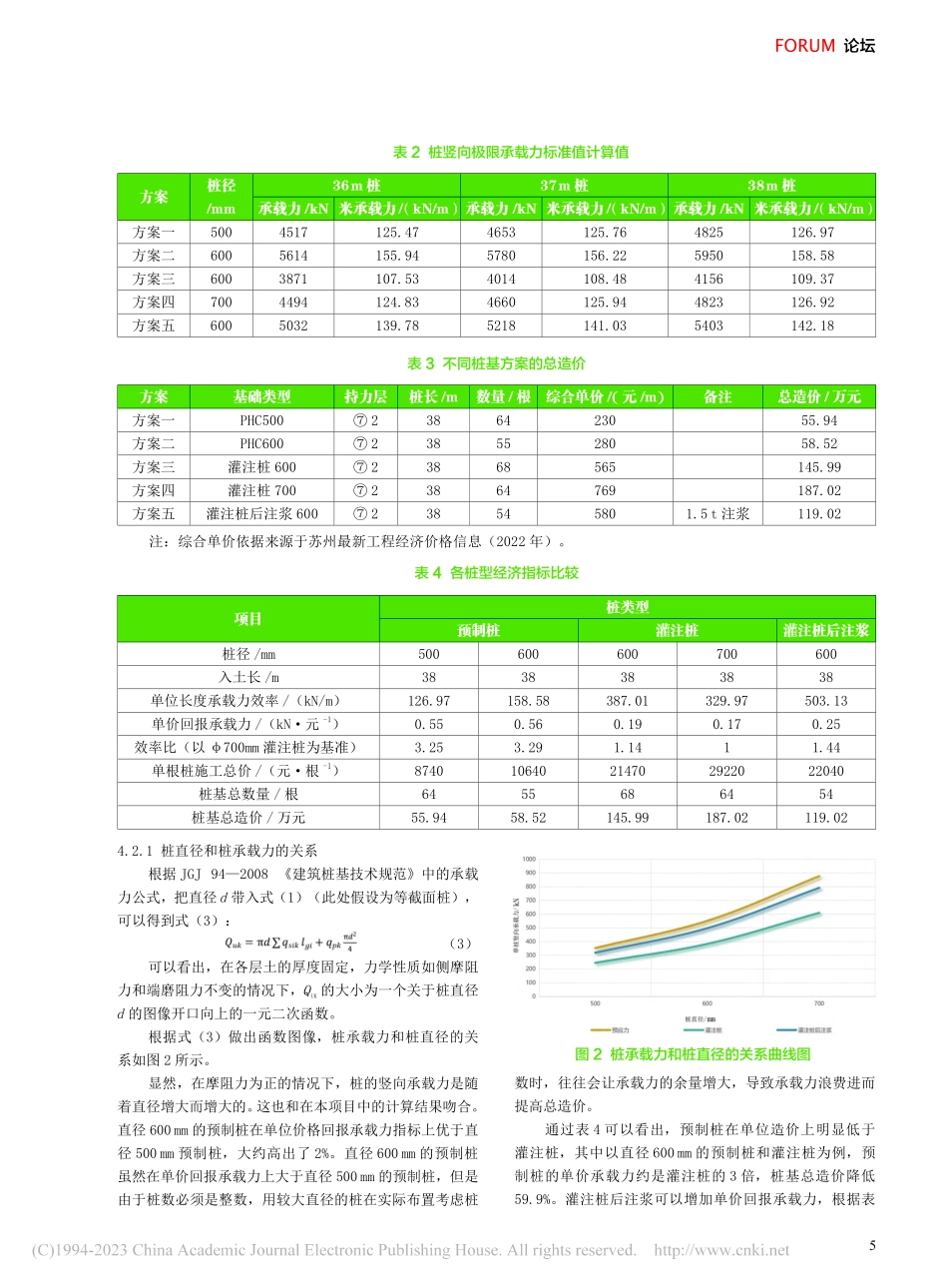软土地基上桩基础多方案经济指标的探讨_赵奕皓.pdf_第3页