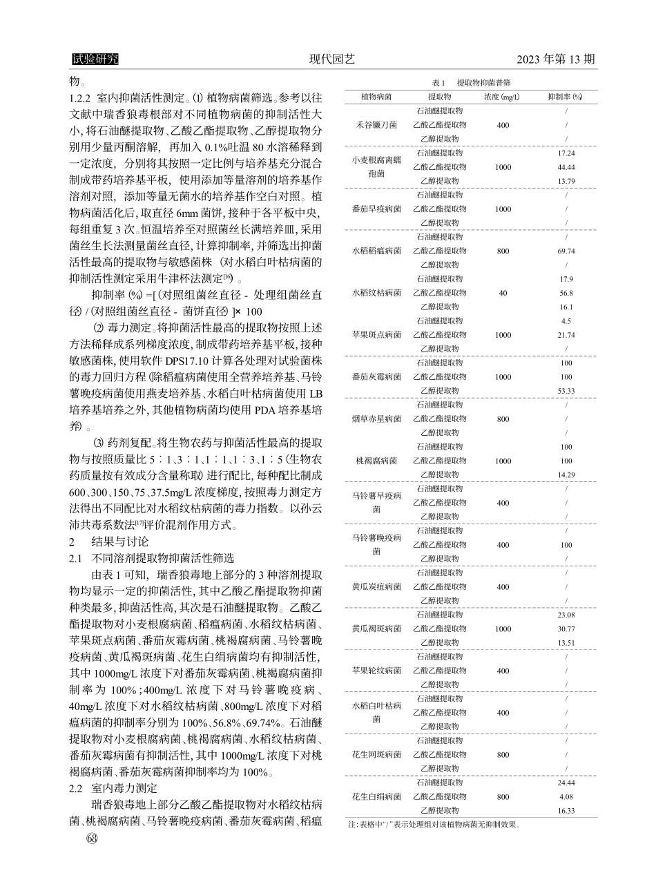 瑞香狼毒地上部分抑菌活性研究_王亦凡.pdf_第2页