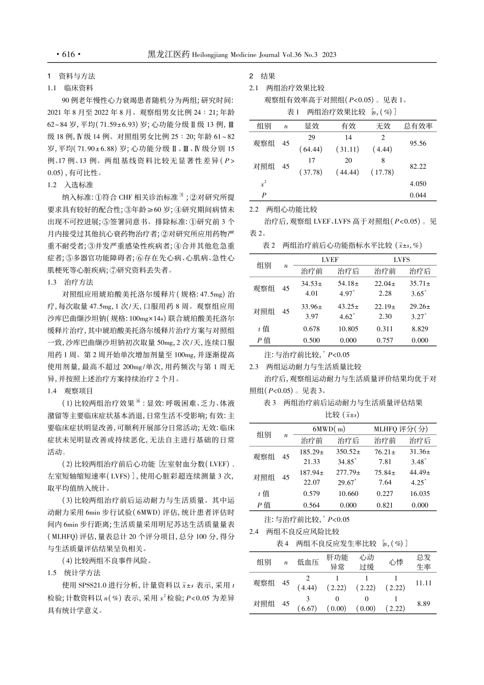 沙库巴曲缬沙坦钠联合美托洛...性心力衰竭患者中的应用分析_吴进良.pdf_第2页