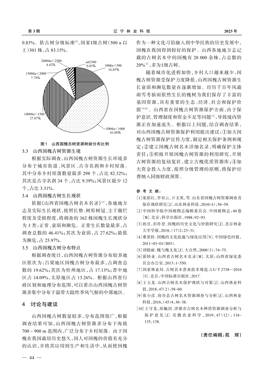 山西省国槐古树资源保存现状调查研究_马晶.pdf_第2页