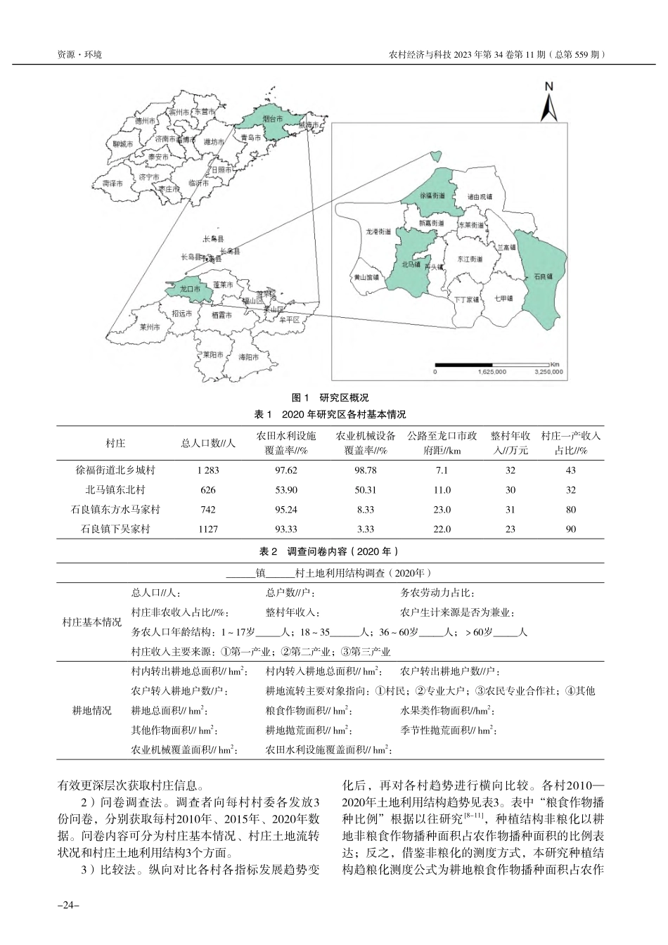 山东半岛耕地趋粮化特征及驱动力——以烟台市龙口市为例_李佳浓.pdf_第2页