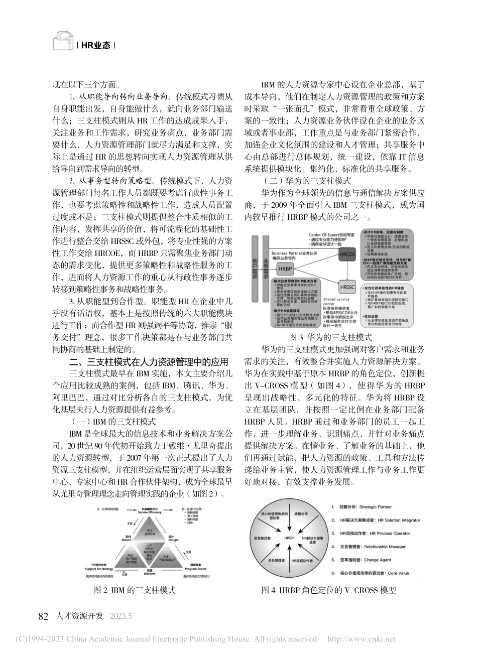 三支柱模式在基层央行人力资源管理中的应用_瞿志慧.pdf_第2页