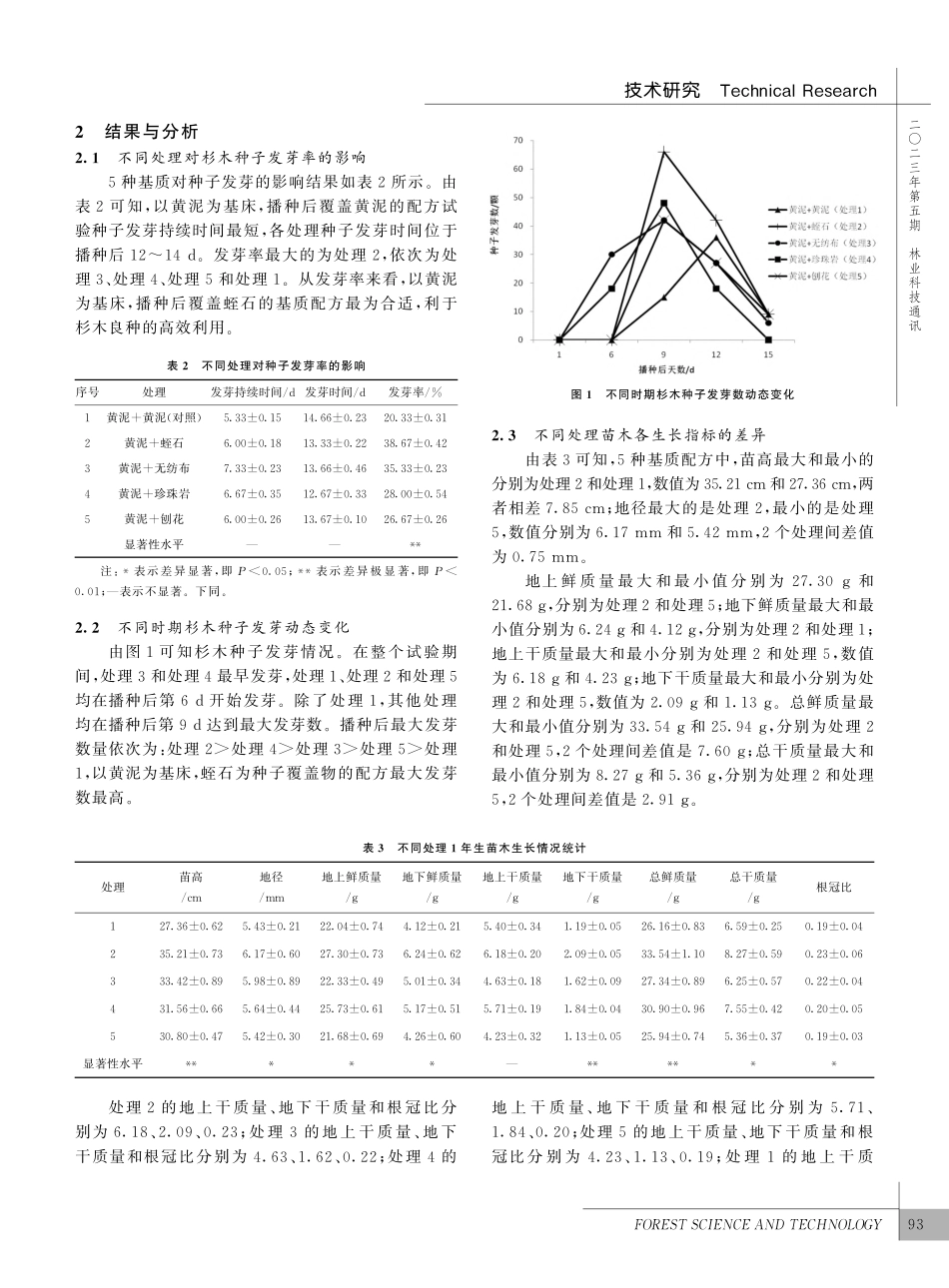 杉木基质配方对种子萌发及苗木生长的影响_蓝肖.pdf_第3页