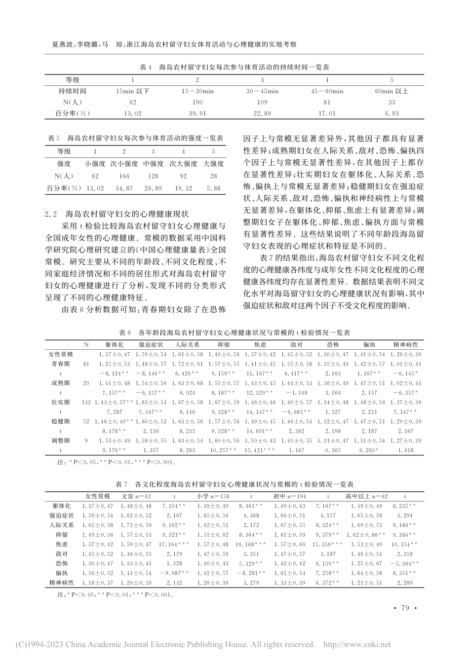 浙江海岛农村留守妇女体育活动与心理健康的实地考察_夏燕波.pdf_第3页
