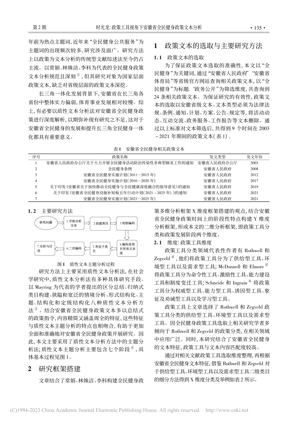 政策工具视角下安徽省全民健身政策文本分析_时光龙.pdf_第2页