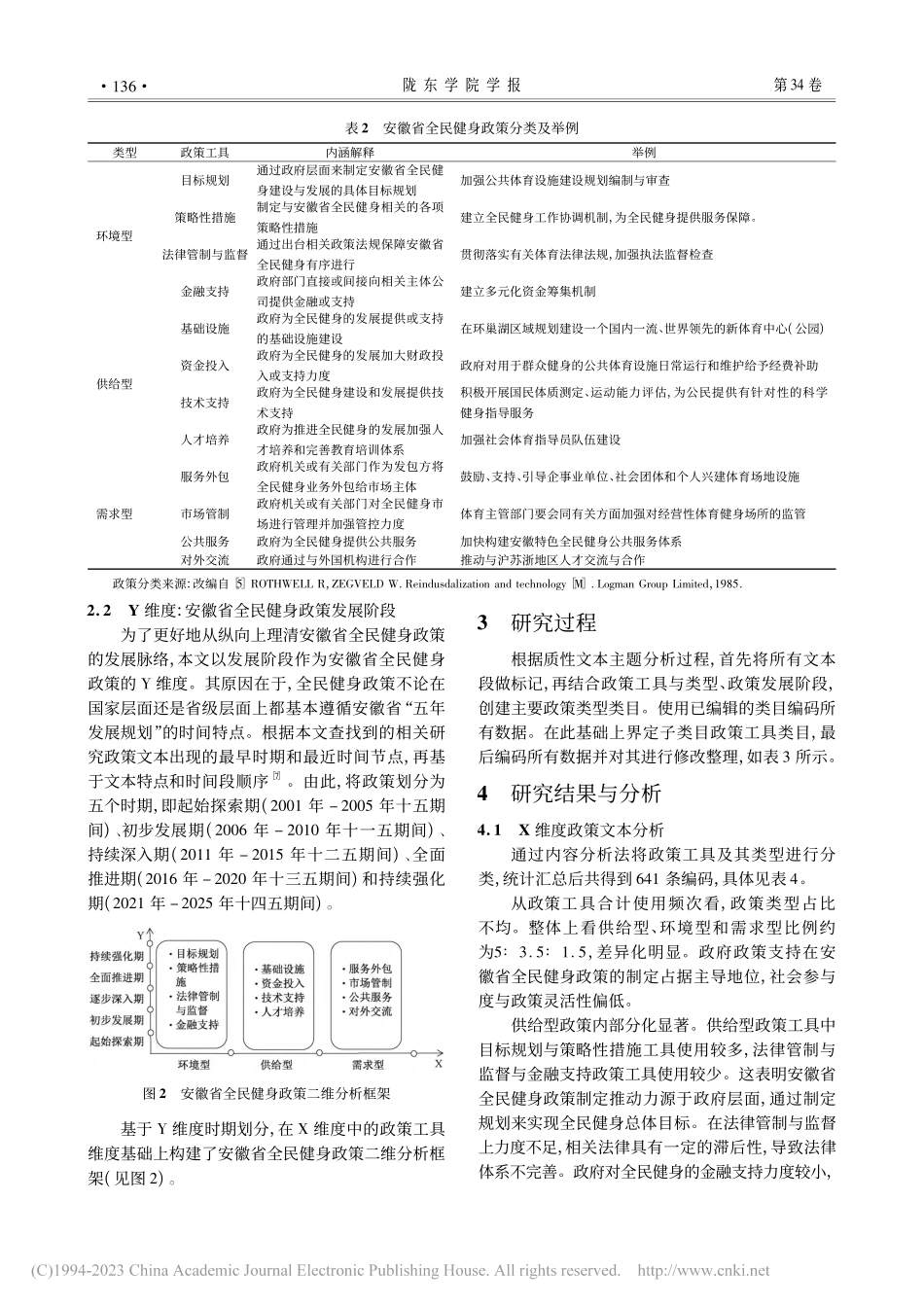 政策工具视角下安徽省全民健身政策文本分析_时光龙.pdf_第3页
