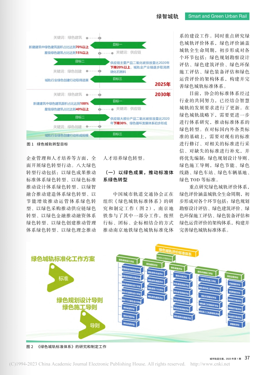 中国城市轨道交通绿色城轨发...六：全面绿色转型行动（上）_王健.pdf_第2页