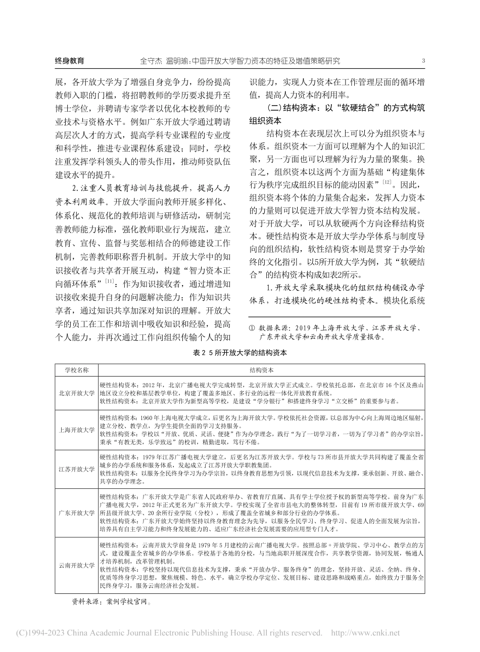 中国开放大学智力资本的特征...——基于5所开放大学的分析_全守杰.pdf_第3页