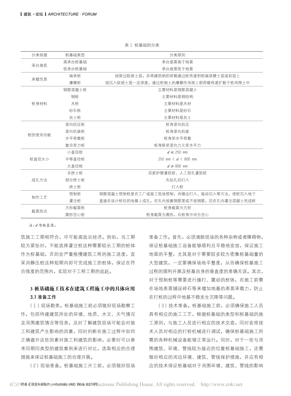 桩基础技术在建筑工程施工中的应用研究_马俊申.pdf_第2页