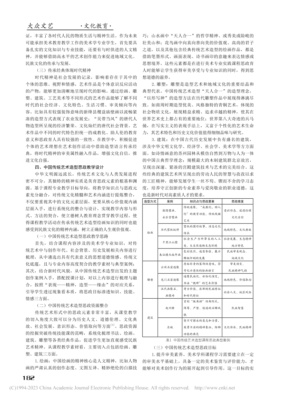 中国传统艺术造型课程思政教学探索与思考_王书煜.pdf_第2页