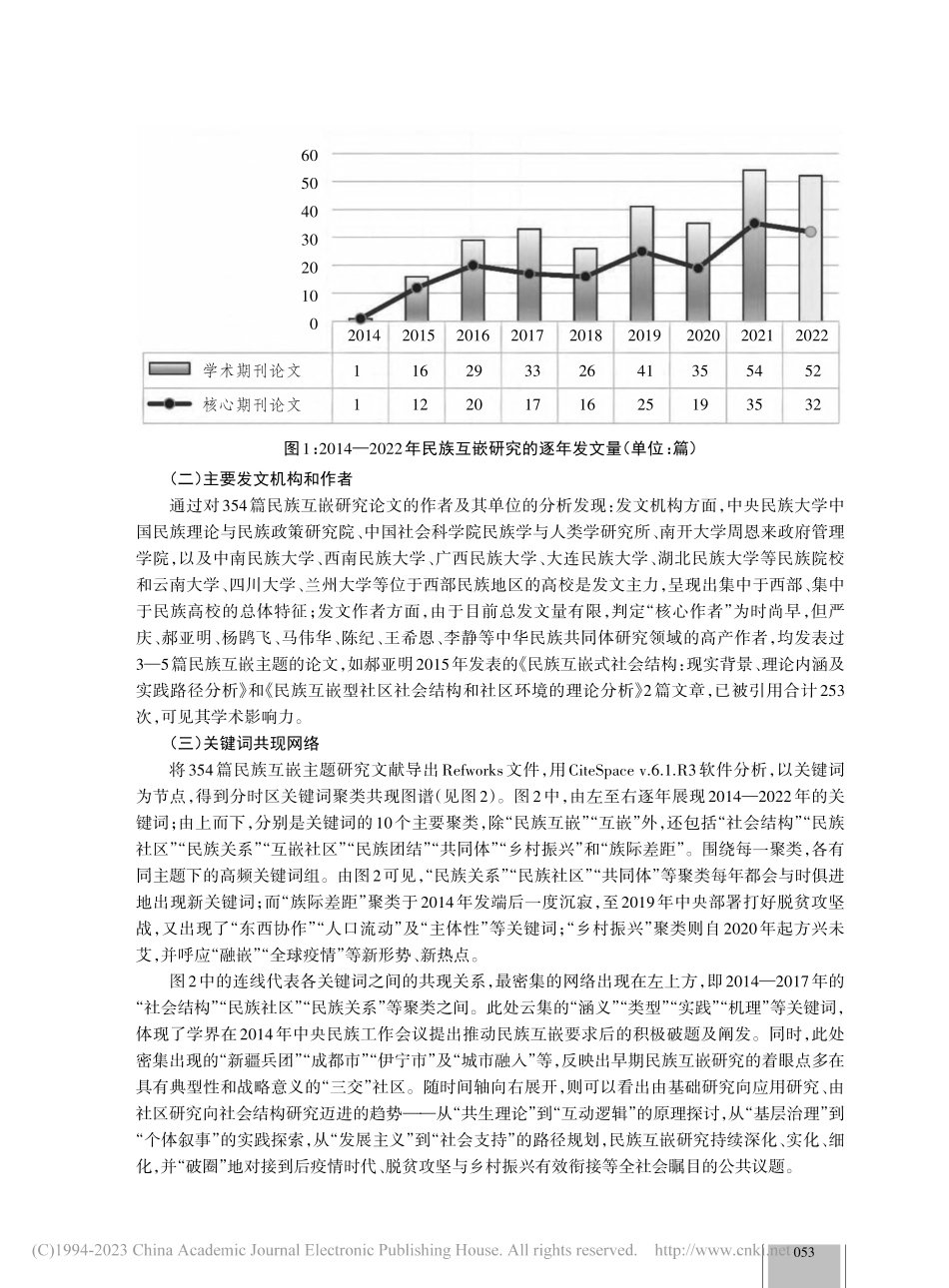 中华民族共同体建设中的民族互嵌：知识图谱与研究前瞻_徐姗姗.pdf_第3页