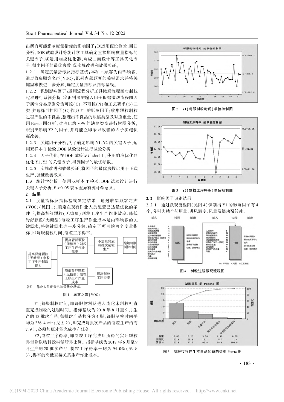 应用精益六西格玛提高肾舒颗...糖型）制粒工序生产制造能力_尤恬妮.pdf_第2页