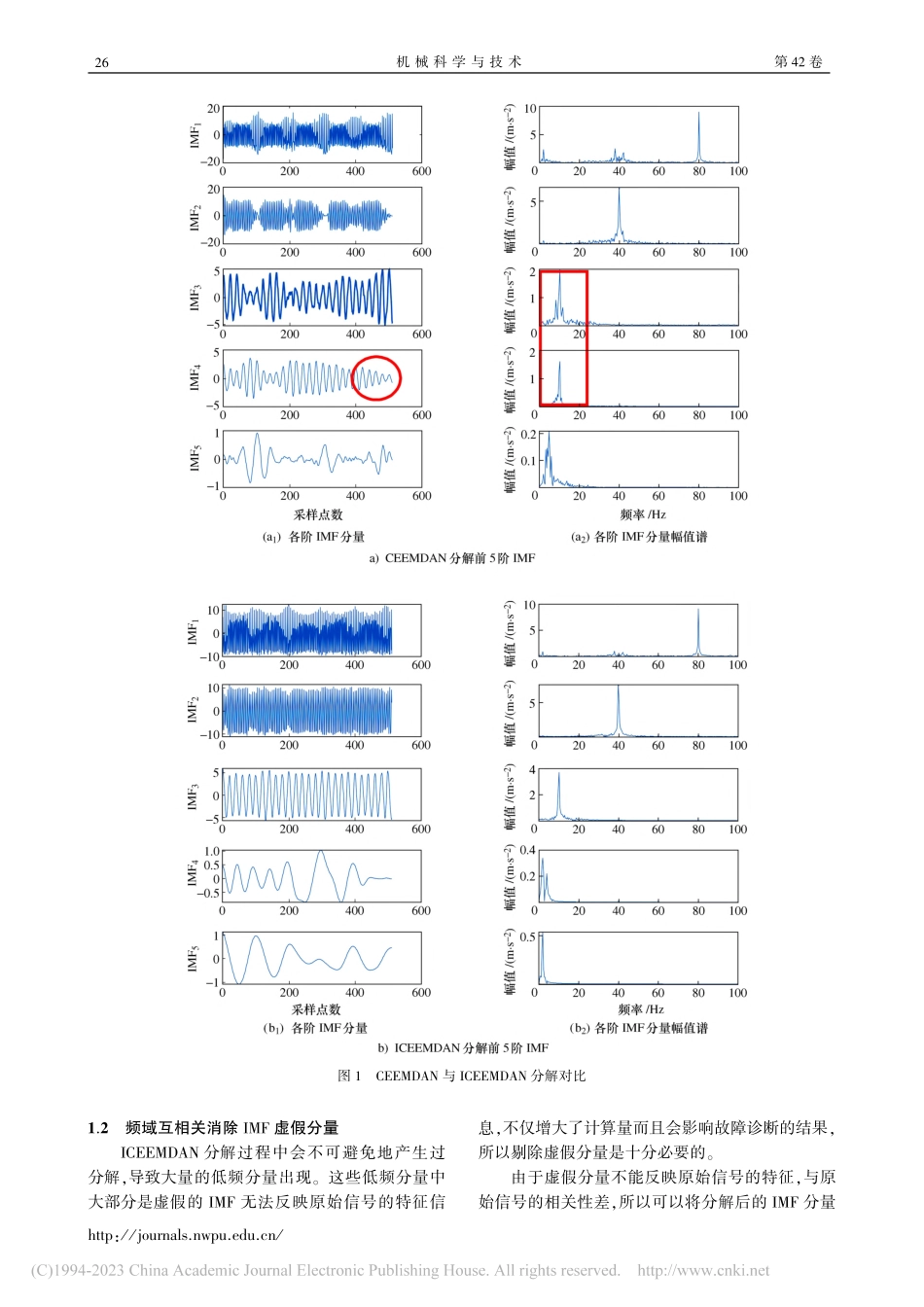 应用ICEEMDAN和SVM的行星齿轮箱故障诊断_王浩楠.pdf_第3页