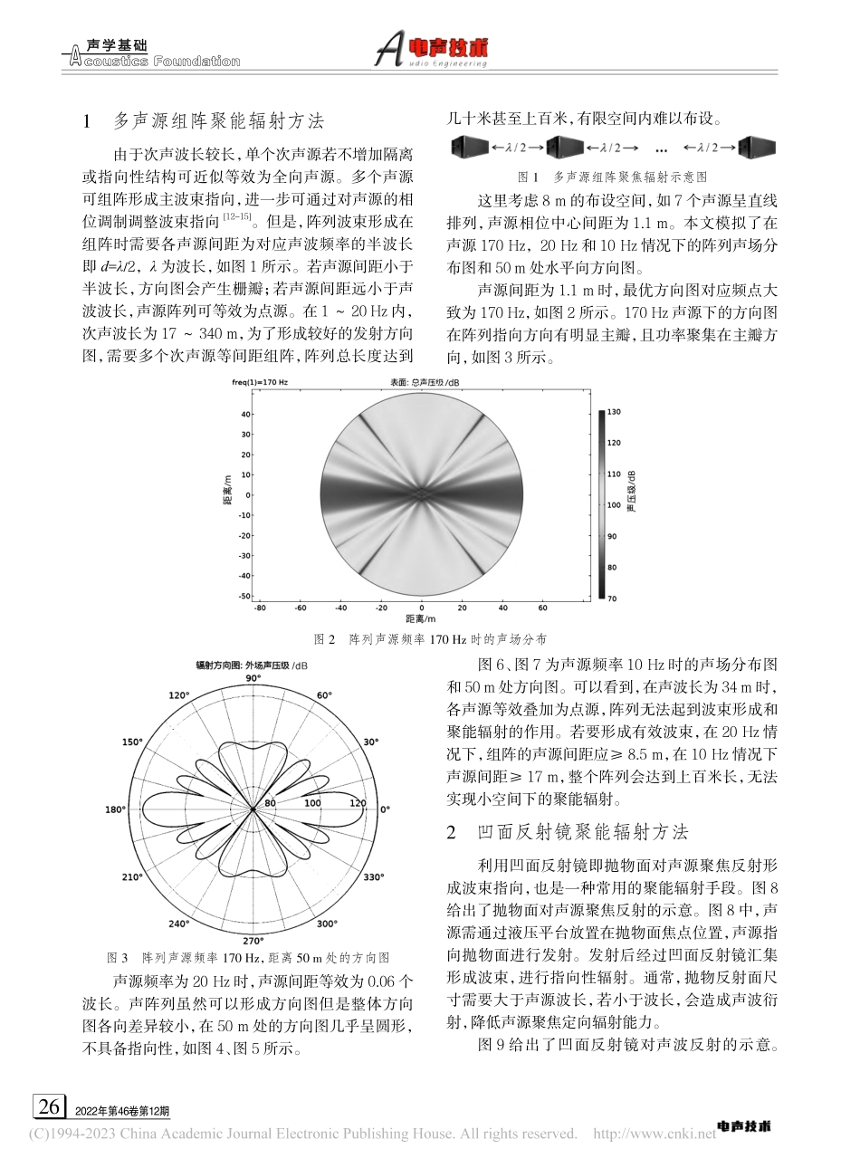 有限空间下次声源聚能辐射方法分析_陶芙宇.pdf_第2页
