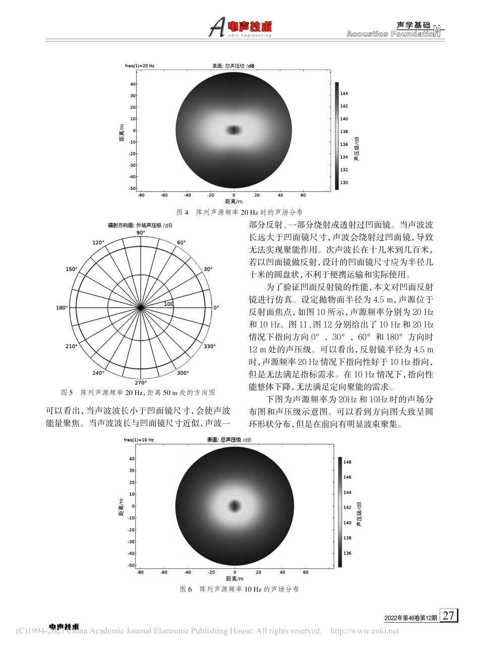有限空间下次声源聚能辐射方法分析_陶芙宇.pdf_第3页