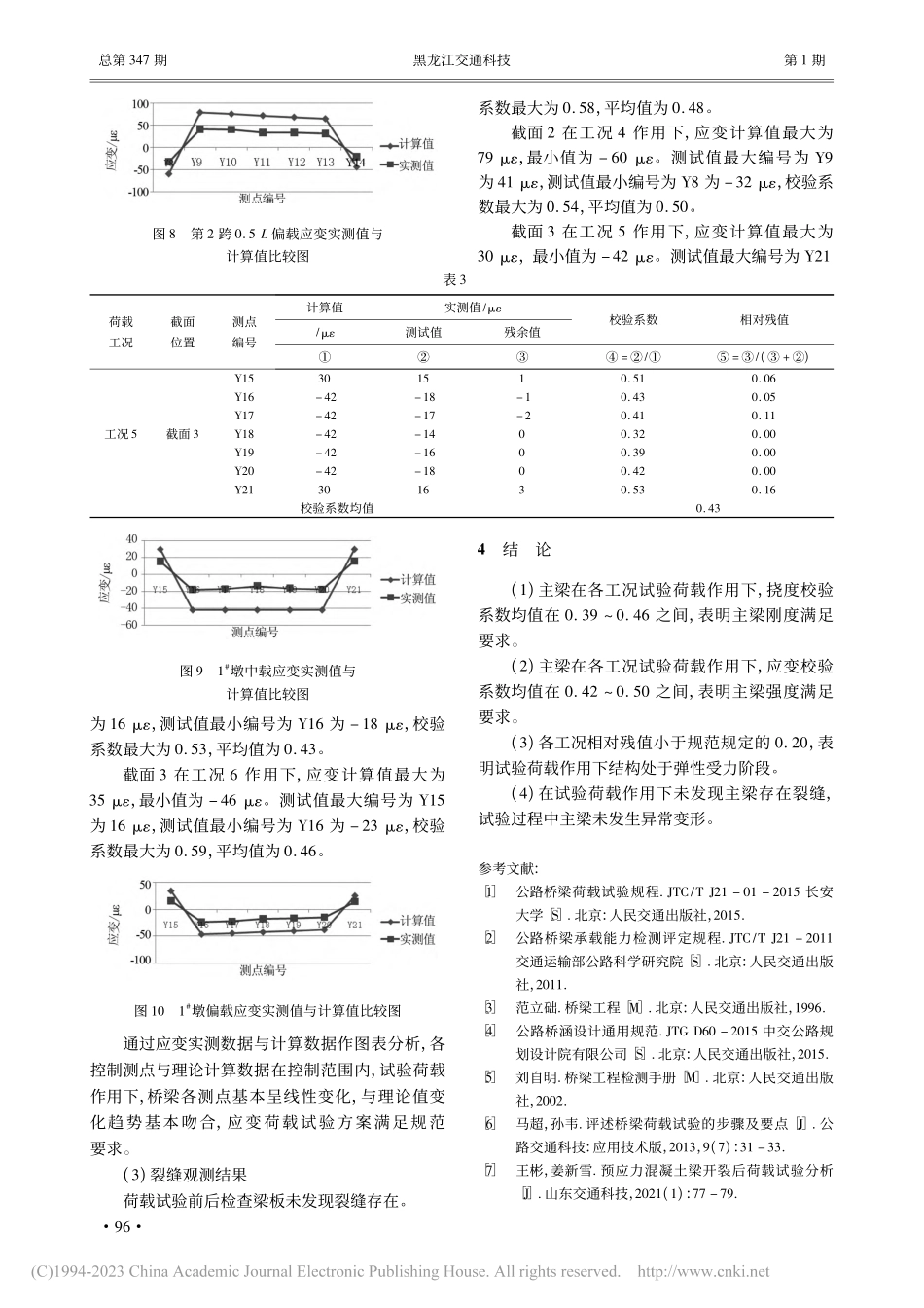 预应力混凝土箱梁静载试验与分析研究_刘璨.pdf_第3页