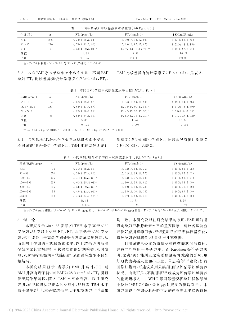 孕妇年龄、BMI、尿碘_肌酐对甲状腺激素水平的影响_史梦琪.pdf_第3页