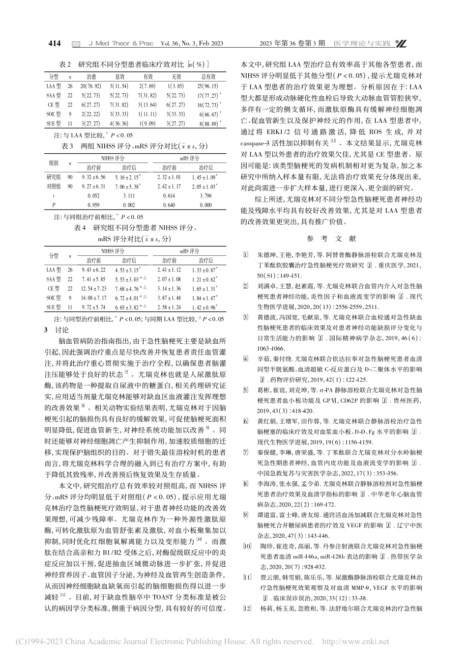 尤瑞克林对急性脑梗死不同分...者神经功能及残障水平的影响_王丽春.pdf_第2页