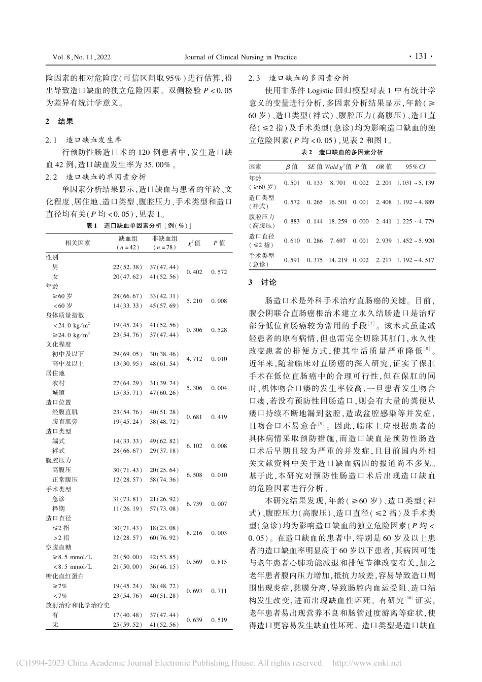 预防性肠造口患者术后发生造...血的危险因素分析及预防策略_施云云.pdf_第2页