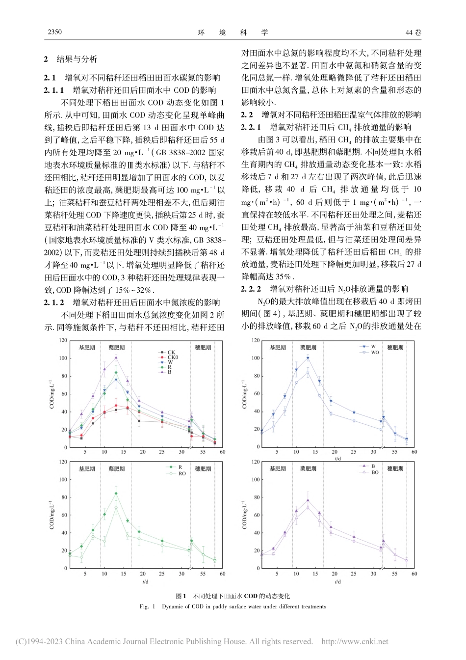 增氧对不同秸秆还田稻田田面...分动态及温室气体排放的影响_胡锦辉.pdf_第3页