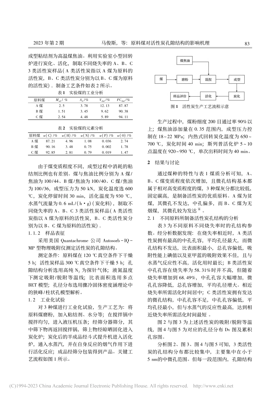 原料煤对活性炭孔隙结构的影响机理_马俊斯.pdf_第2页