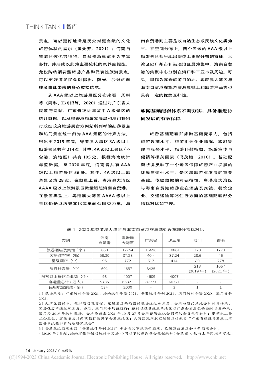 粤港澳大湾区与海南自由贸易港旅游业协同发展研究_王丽娟.pdf_第3页