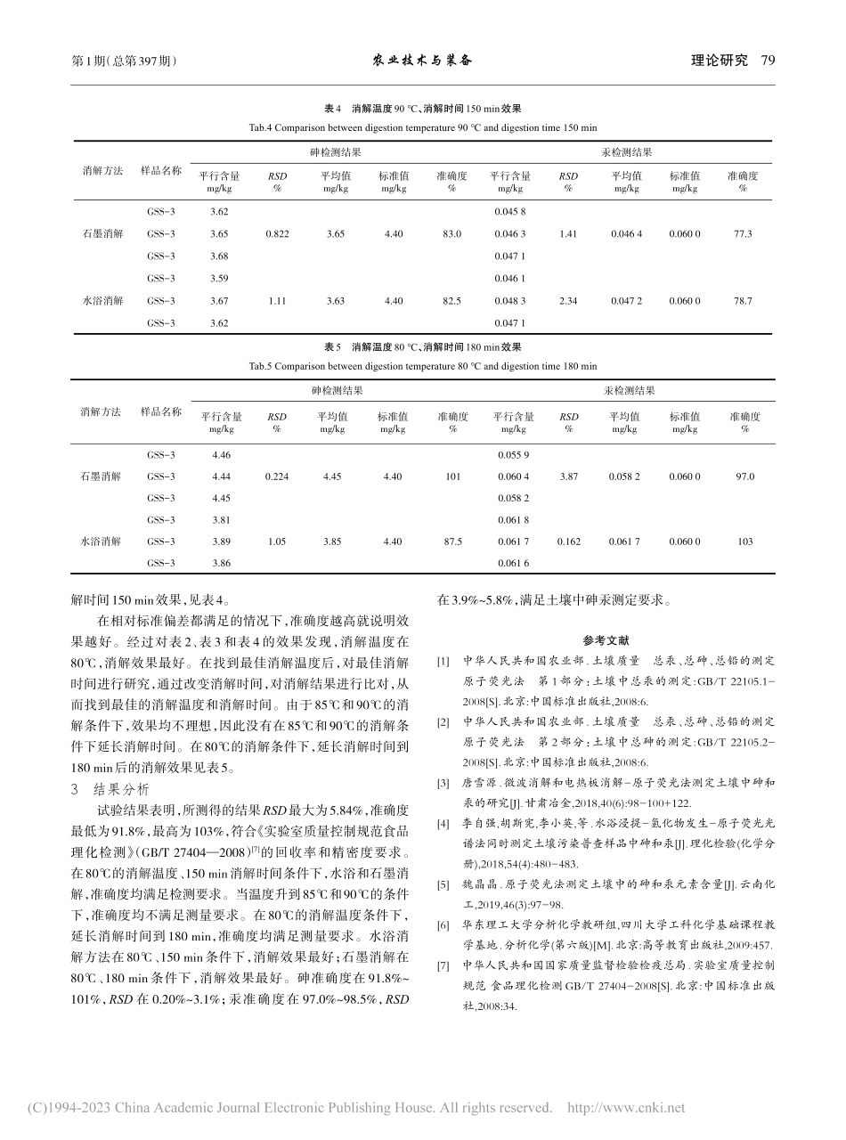 原子荧光法同时测定土壤中砷和汞前处理方法初探_张开志.pdf_第3页