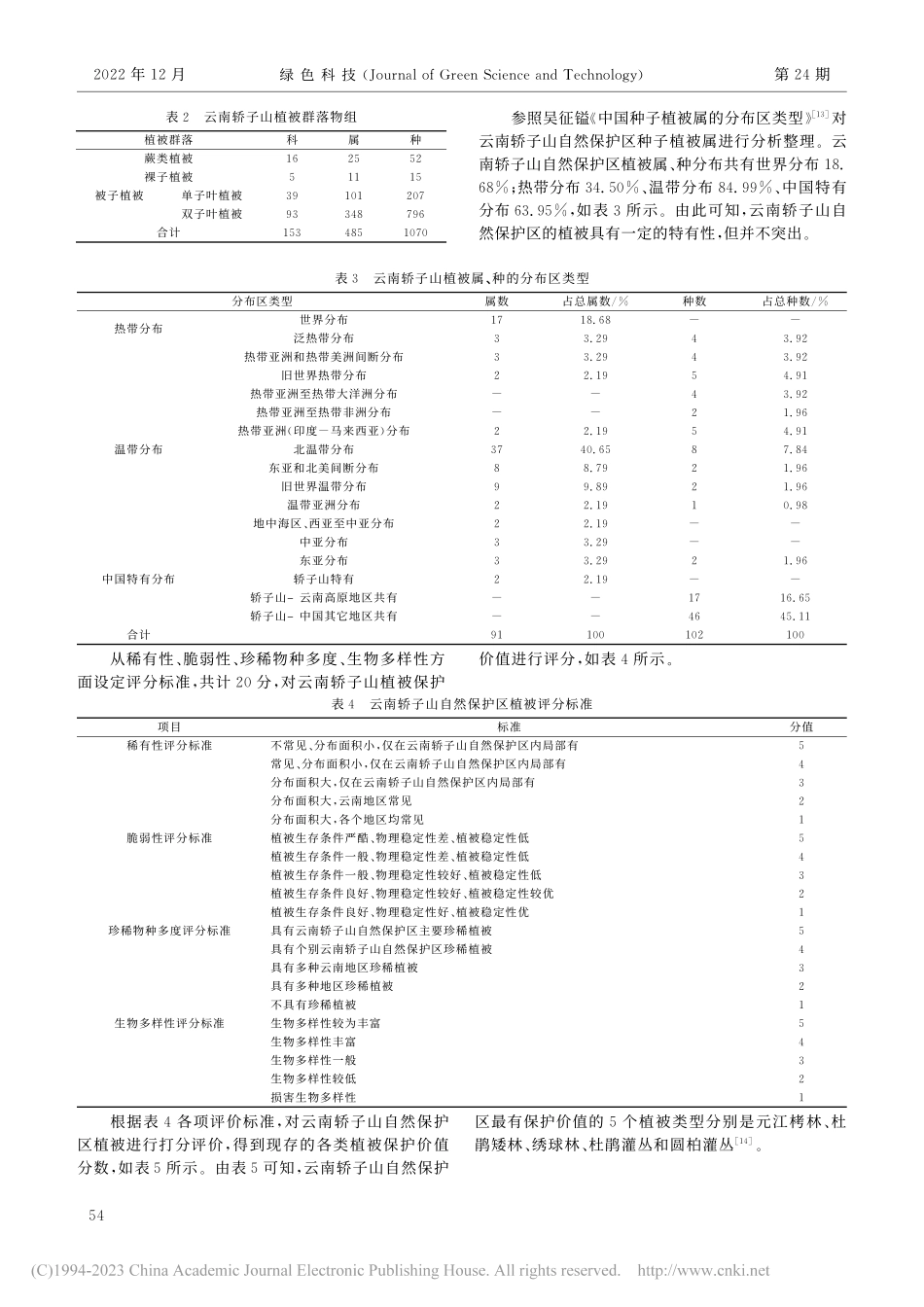 云南轿子山植被多样性保护措施研究_陆怡然.pdf_第3页