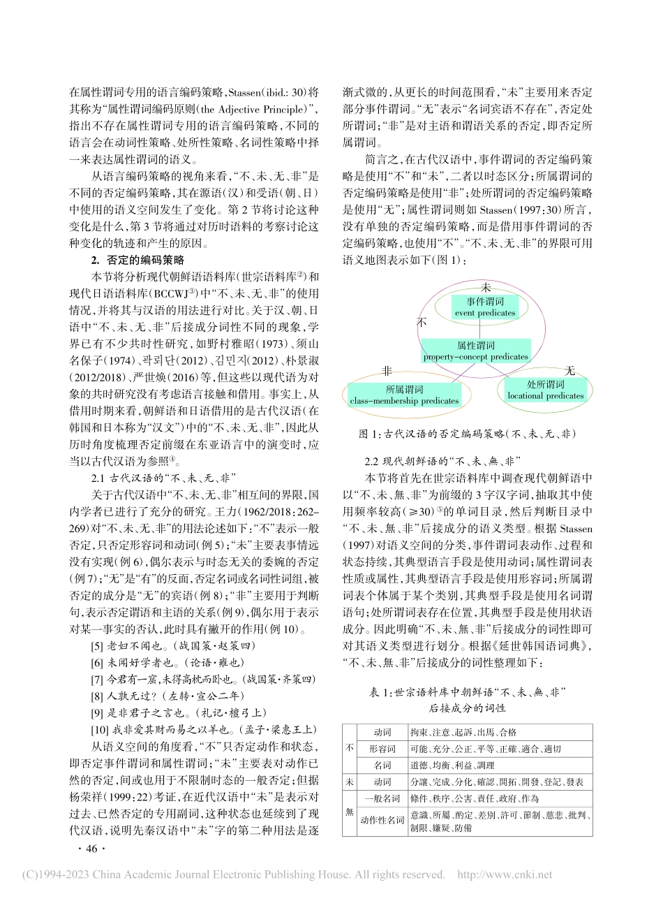 语言接触视角下朝、日语汉字否定前缀的演变研究_张会见.pdf_第2页
