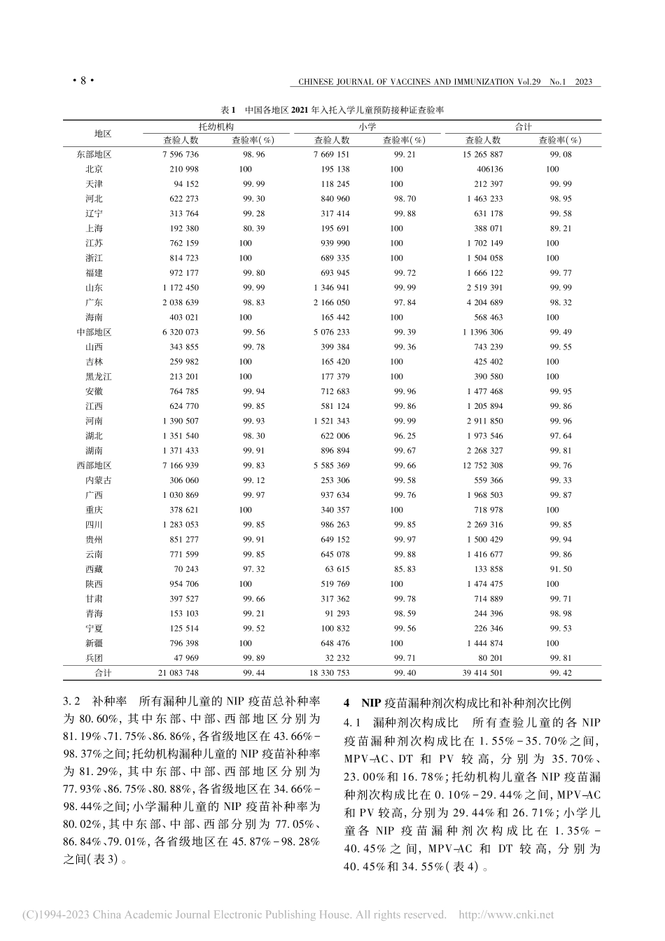 中国2021年入托入学儿童预防接种证查验现况分析_叶家楷.pdf_第3页