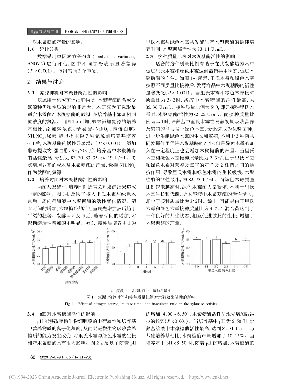 在黑果腺肋花楸中共发酵里氏木霉和绿色木霉生产木聚糖酶_袁亚峰.pdf_第3页