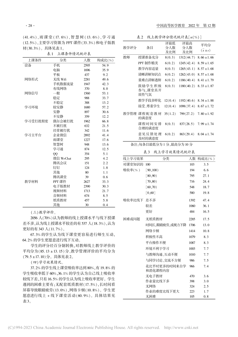 战“疫”背景下海南医学院“...网+教学”情况及满意度调查_梁翠丹.pdf_第2页