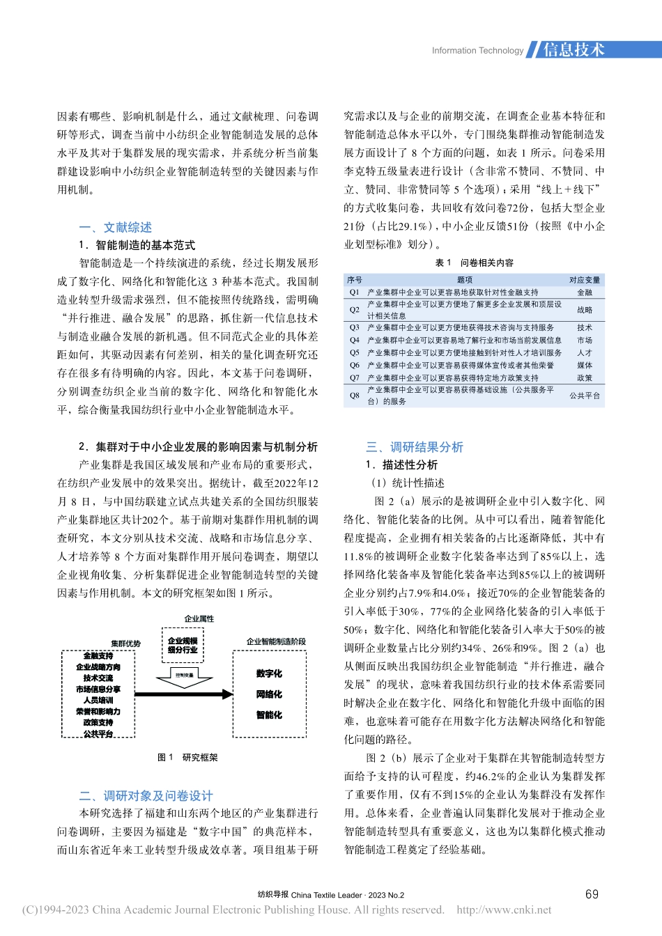 智能制造背景下中小纺织企业的集群化发展路径_赵婷婷.pdf_第2页