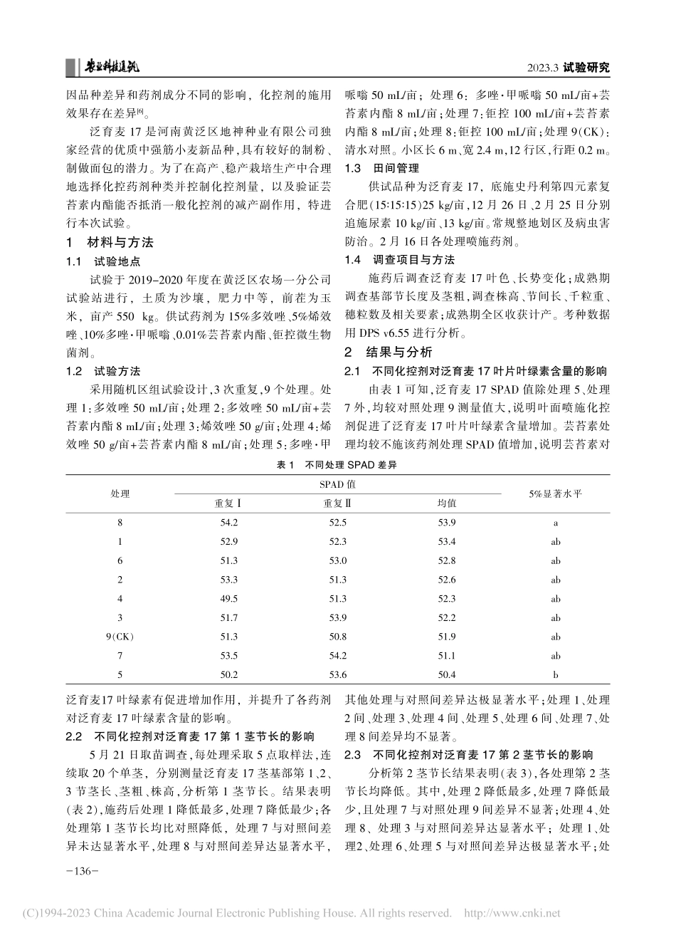 叶面喷施不同化控剂对小麦品...7株高和产量构成要素的影响_贺华杰.pdf_第2页