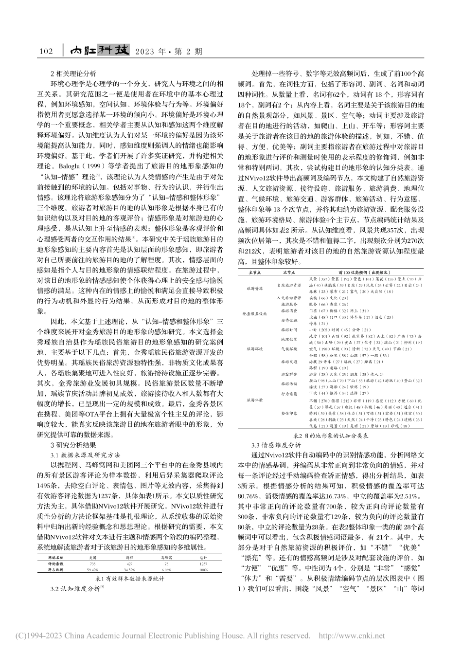 瑶族旅游目的地形象感知及其...造——以金秀瑶族自治县为例_原木英.pdf_第2页