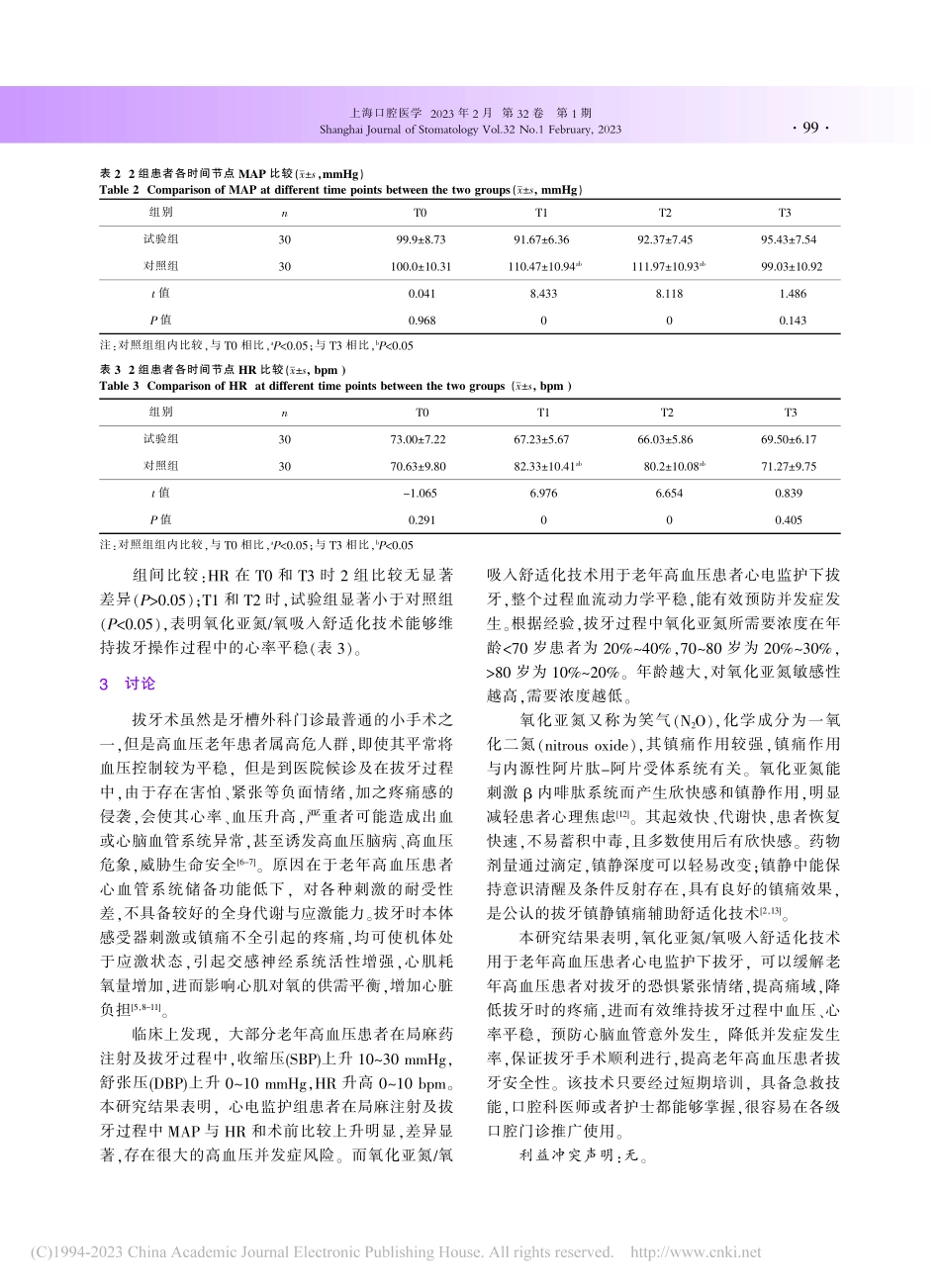 氧化亚氮_氧吸入舒适化技术...压患者心电监护拔牙中的应用_邵云.pdf_第3页