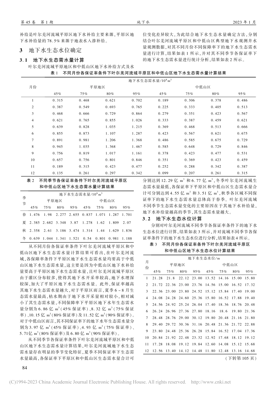叶尔羌河流域地下水生态水位确定及调控措施探讨_木合塔尔·艾则孜.pdf_第2页