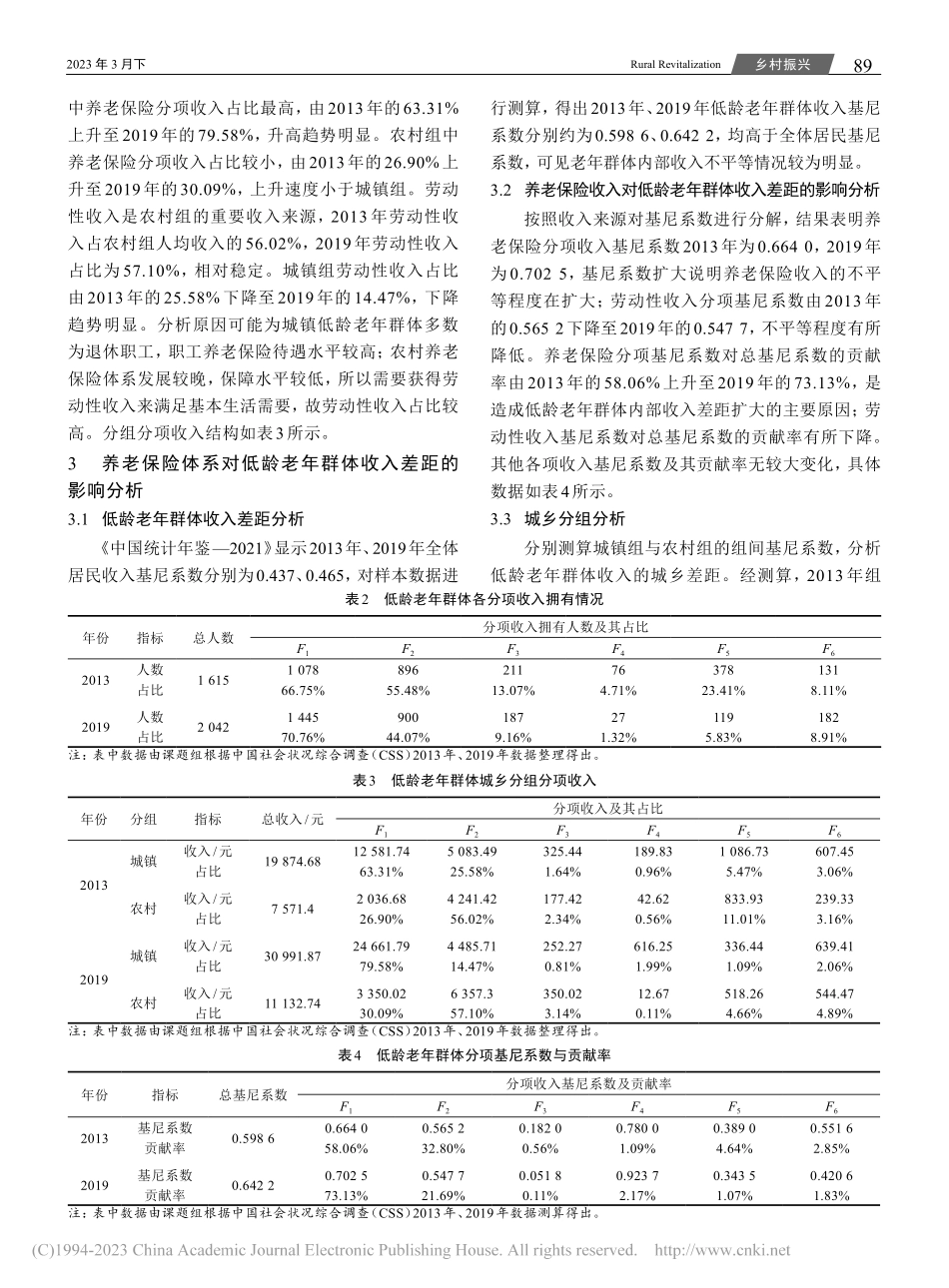 养老保险体系对低龄老年群体收入差距的影响研究_李根.pdf_第3页