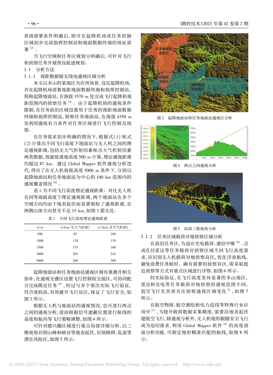一种无人机视距数据链通视分析方法_戴善溪.pdf_第3页