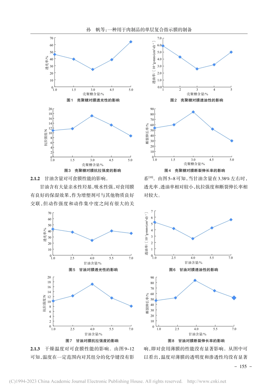 一种用于肉制品的单层复合指示膜的制备_孙帆.pdf_第3页