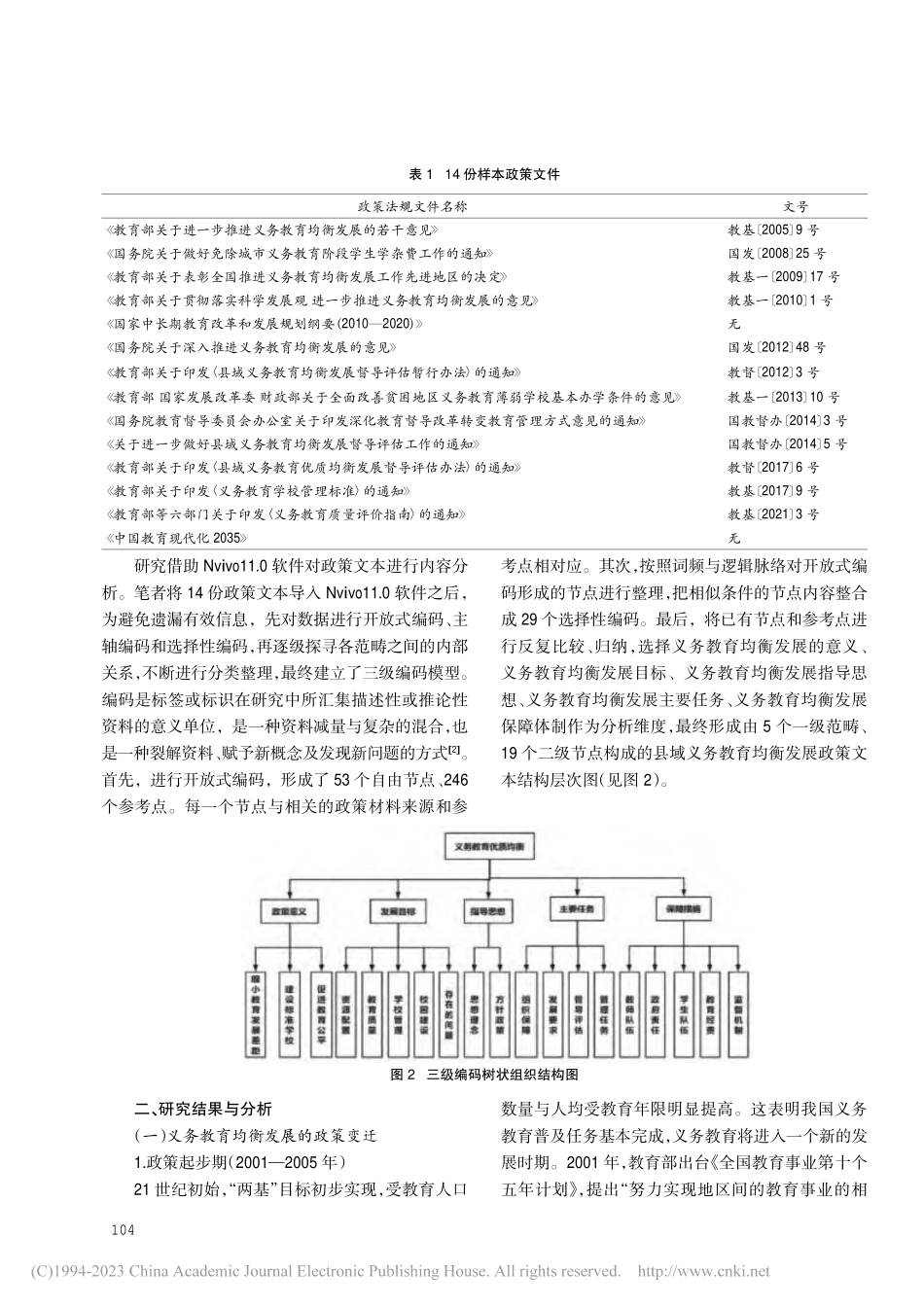 义务教育均衡发展政策变迁—...vo11.0的政策文本分析_陈燕萍.pdf_第2页