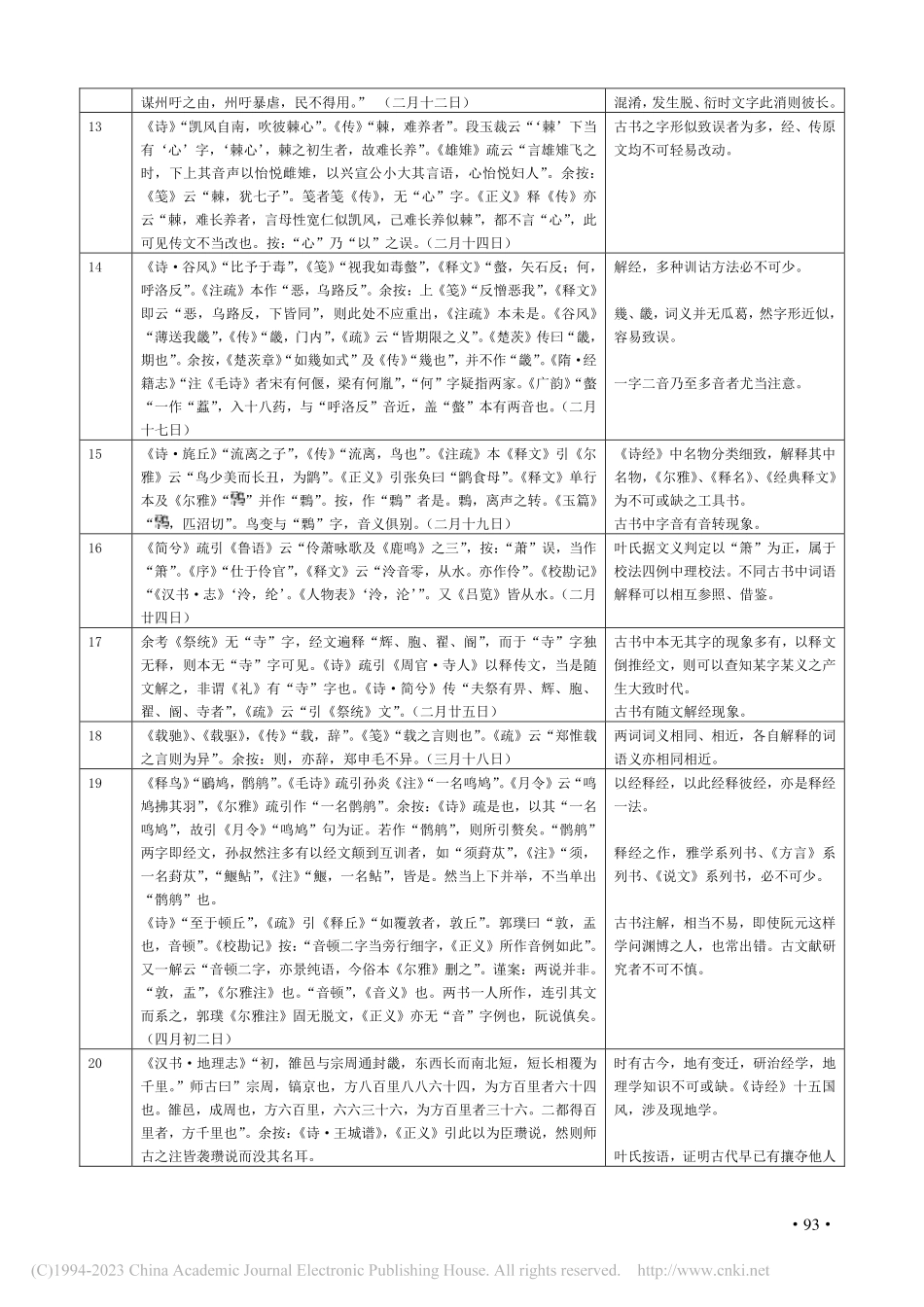 叶昌炽的《诗经》研究方法_王立民.pdf_第3页