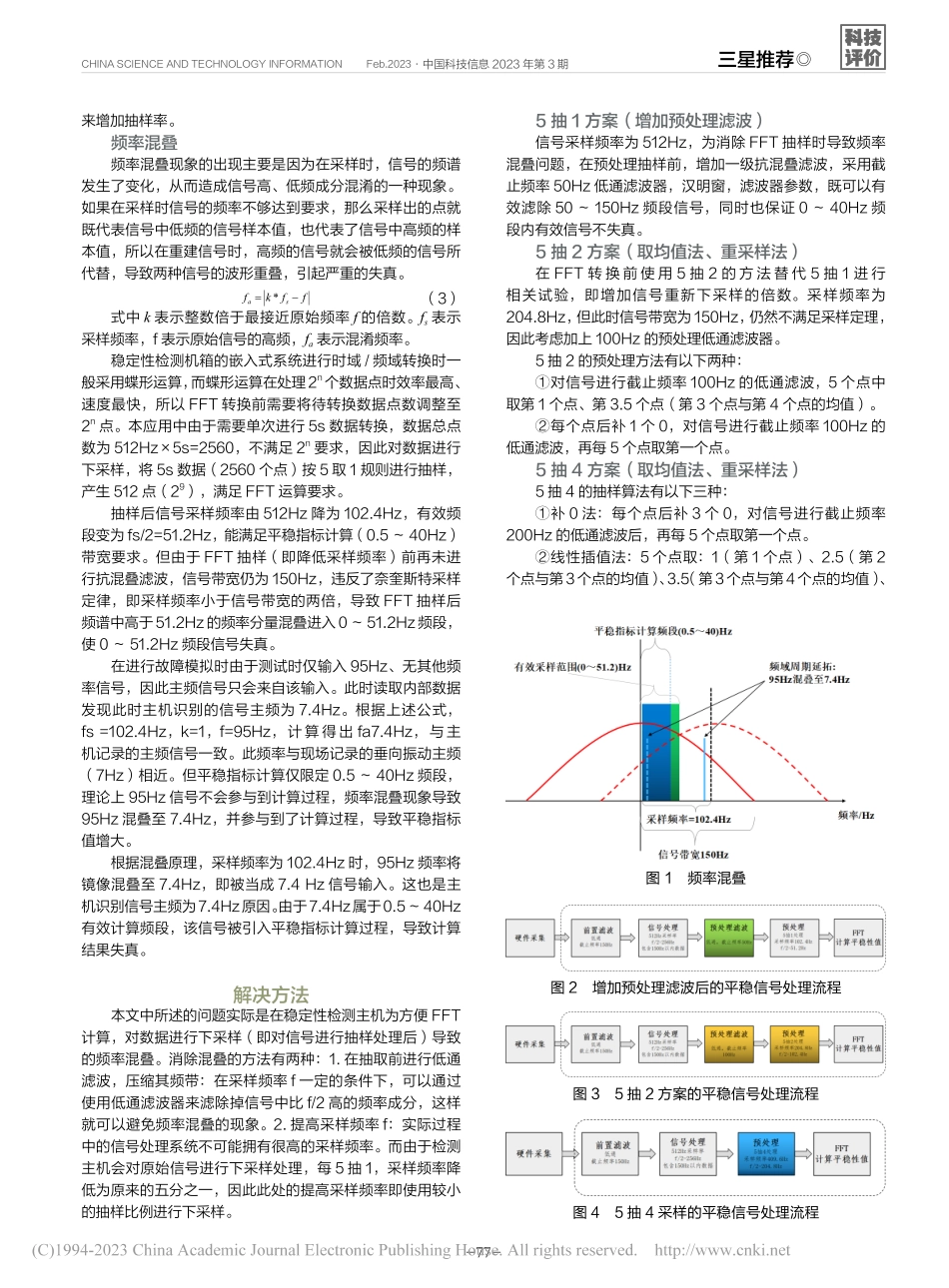 一种解决频率混叠的工程化方法_罗大勇.pdf_第2页
