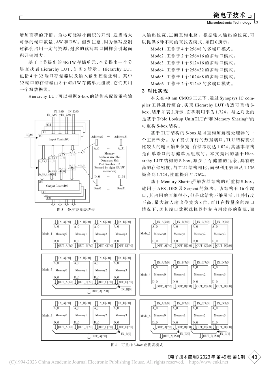 一种基于Hierarchy...的可重构S-box实现方法_方震.pdf_第3页
