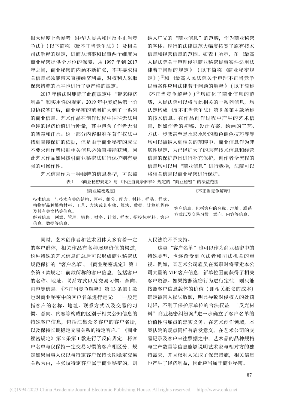 艺术信息保护的新路径：商业秘密法规范的解读与适用_齐劲沣.pdf_第2页