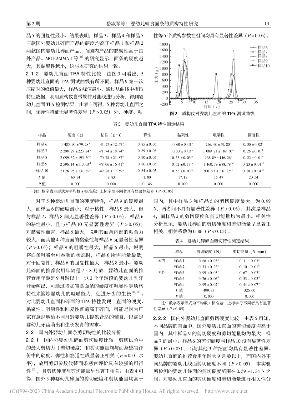 婴幼儿辅食面条的质构特性研究_岳淑琴.pdf_第3页